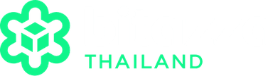 BITAZZA