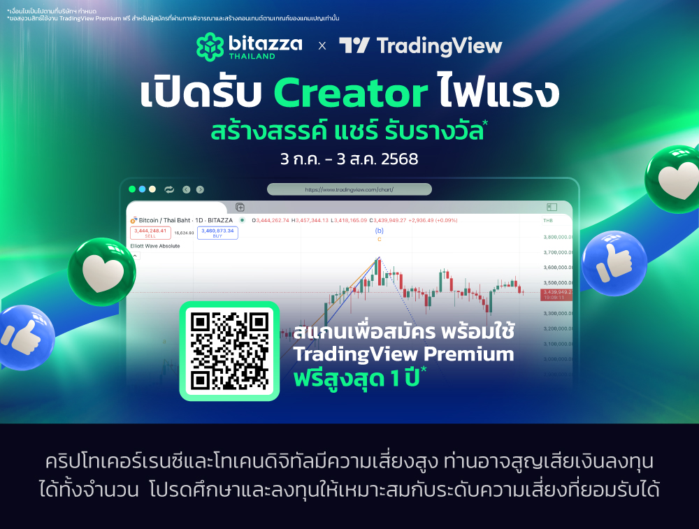 010725_[redesign]-Influencer-TradingView-Campaign_CHTH
