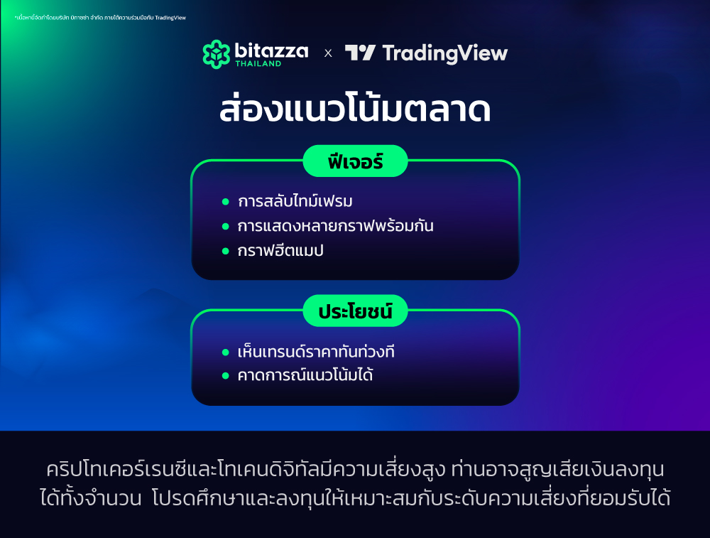 130625_[TH]-TradingView-Blog-4---How-to-your-DYOR_CHTH2