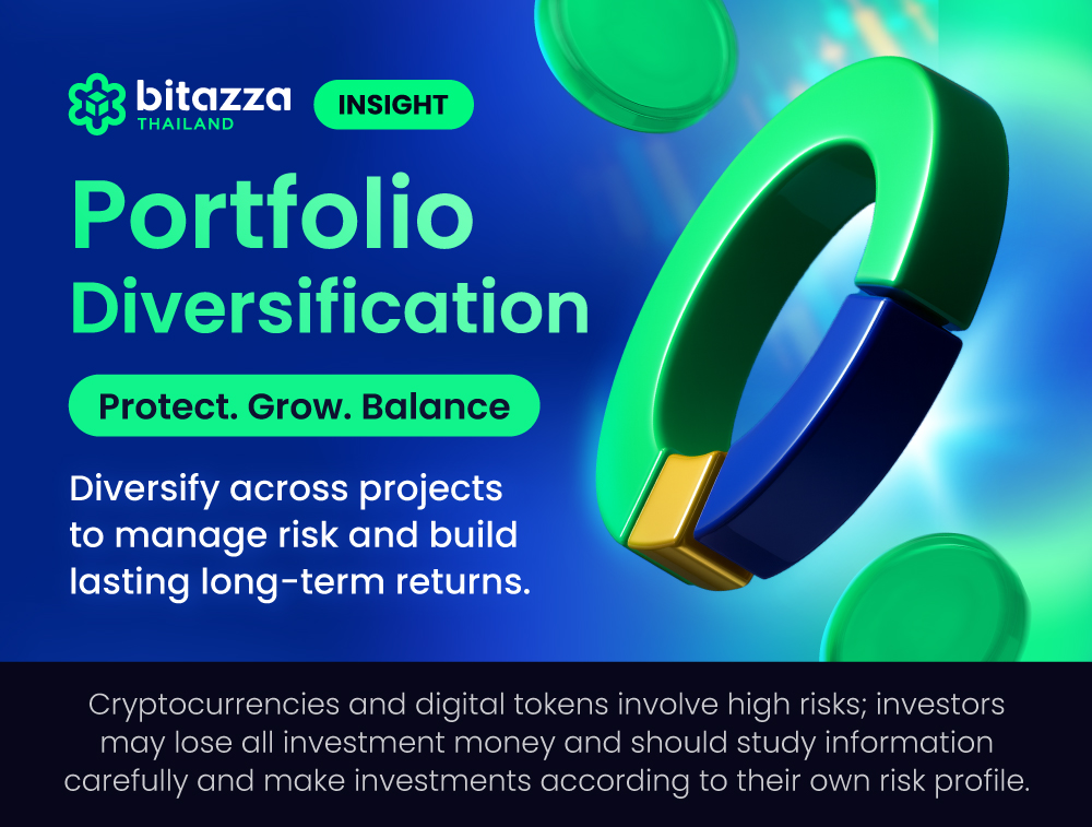 200825_Portfolio-Diversification_CHEN