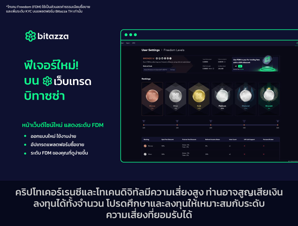 230824_New-feature-(for-CH)-Redesigned-FDM-Levels-Page_CH_TH