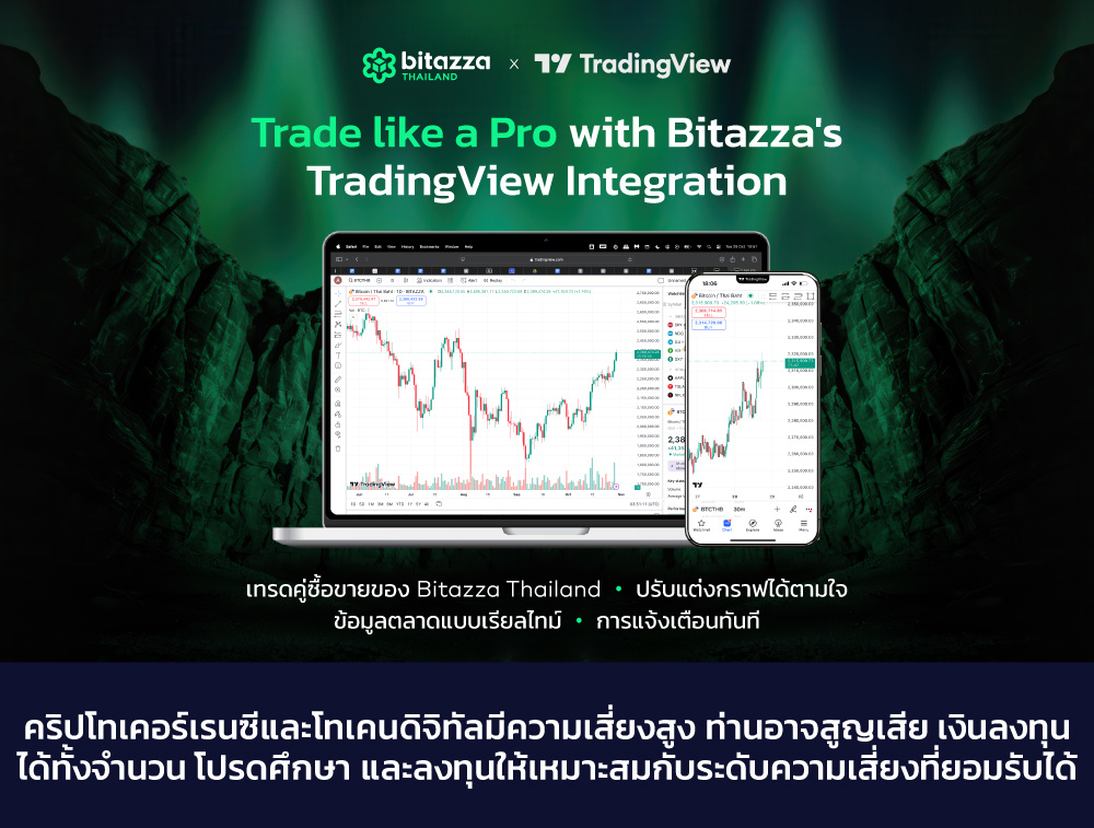 261124_TradingView-Announcement_TH_CH