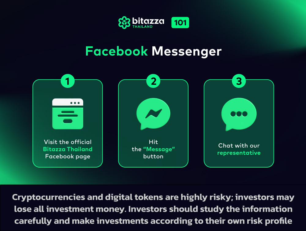 291124_Bitazza-101--How-to-access-customer-support_CH_EN_2