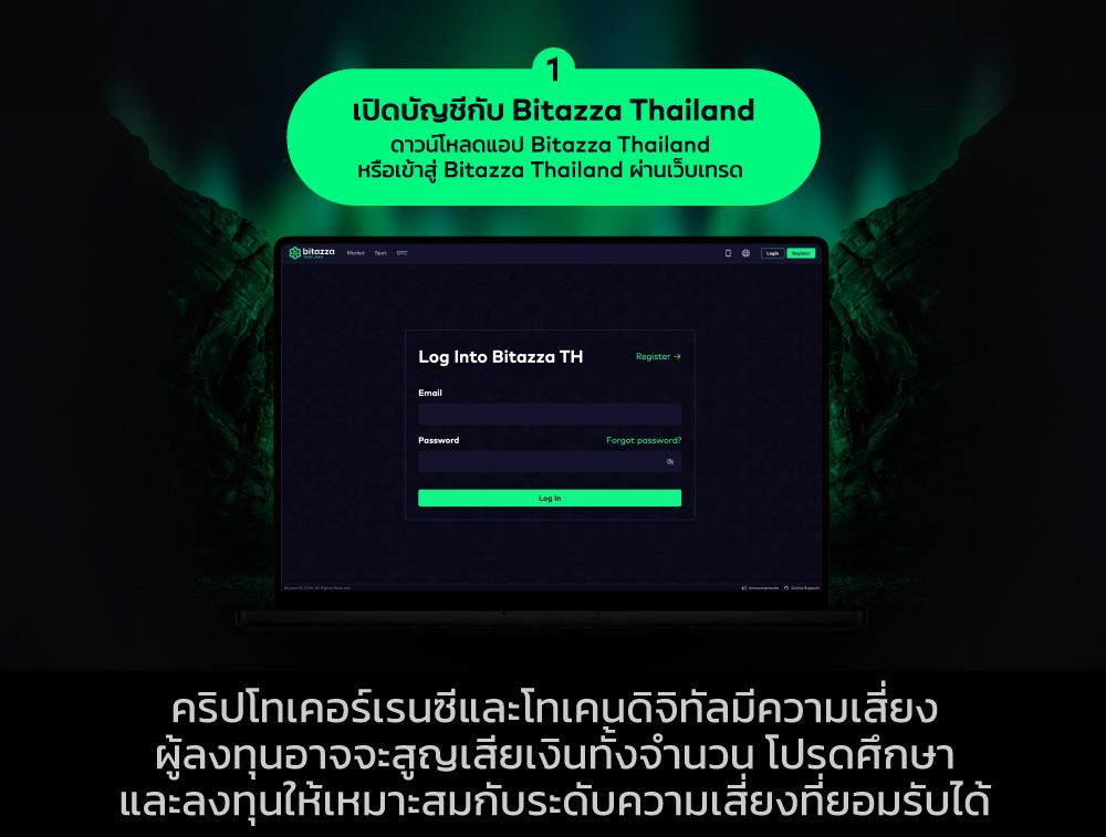 81224_TradingView-Blog-1-How-to-Connect-Bitazza-and-TradingView_TH_CH_2