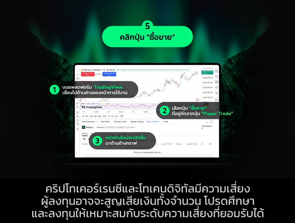 81224_TradingView-Blog-1-How-to-Connect-Bitazza-and-TradingView_TH_CH_6