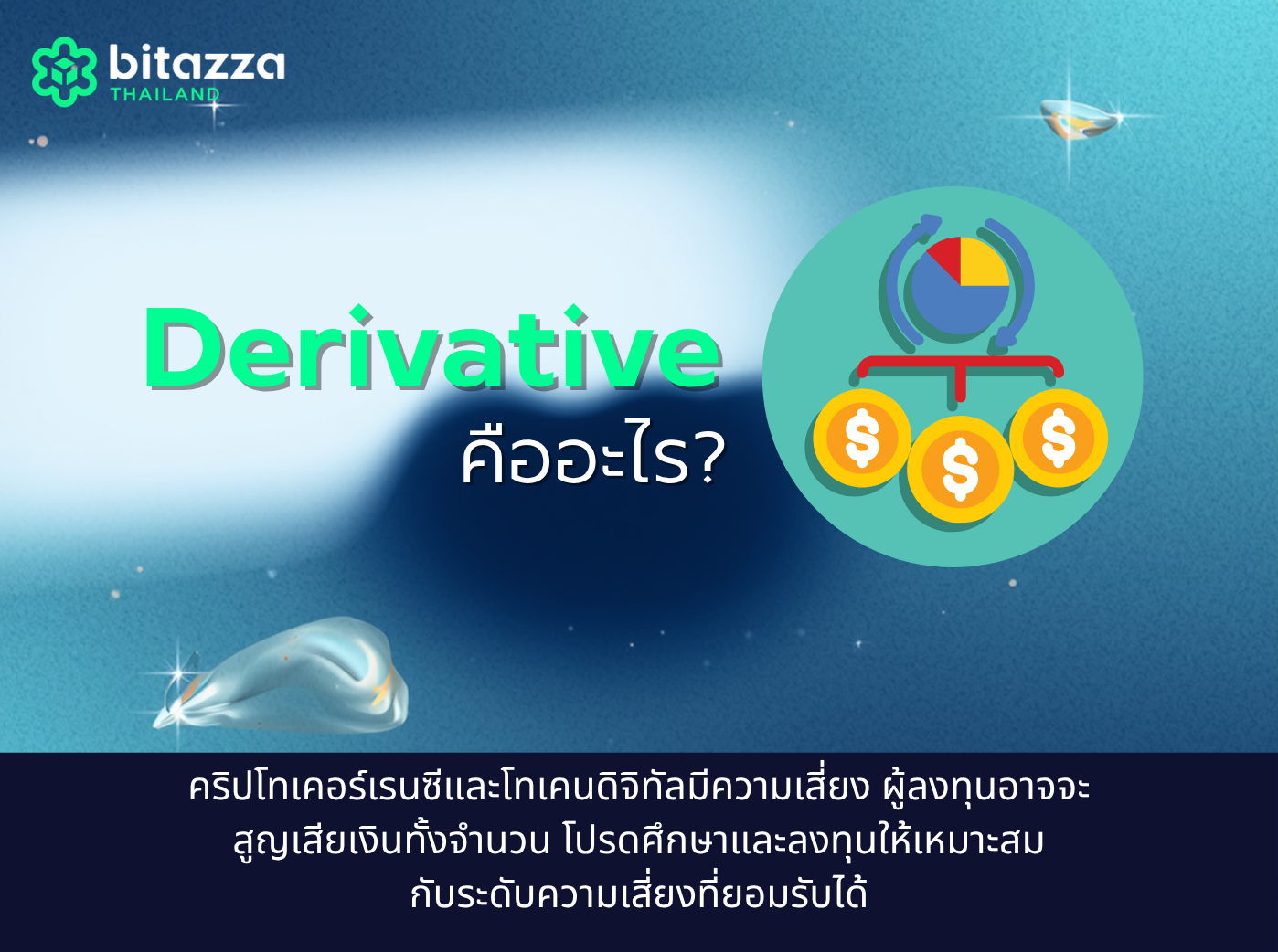 what is derivative