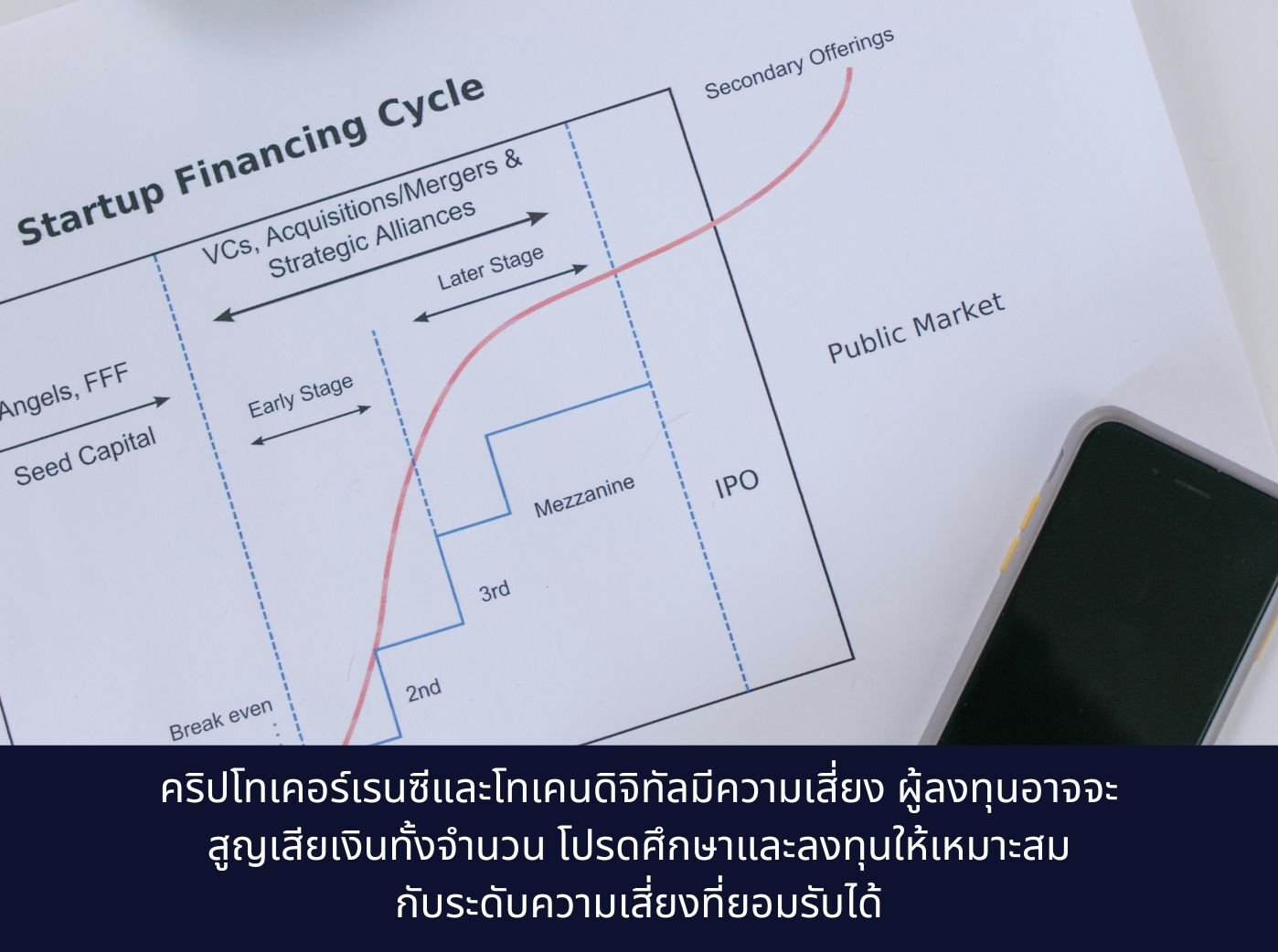 Black Round Device on White Printer Paper