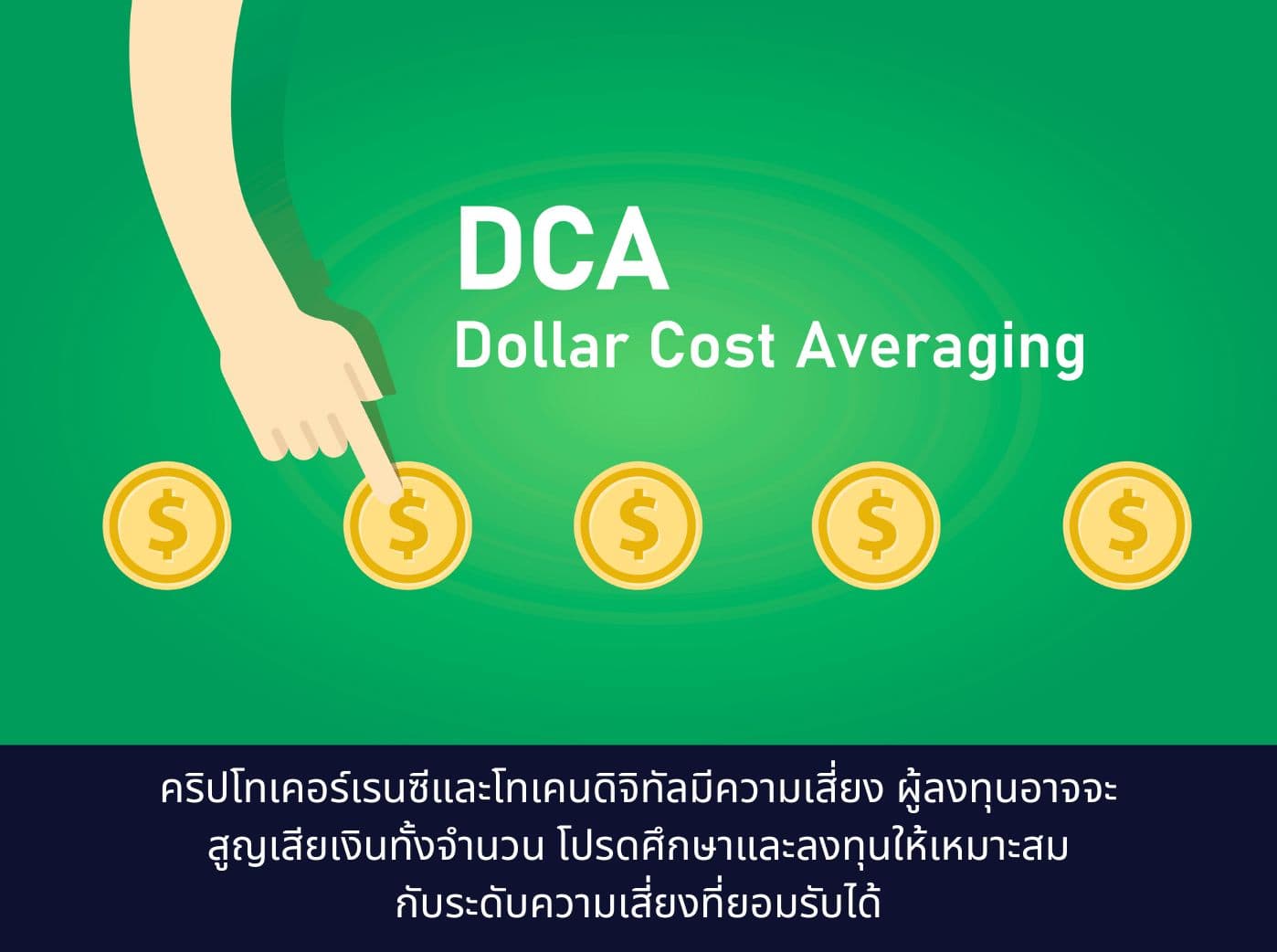 Dollar-Cost Averaging