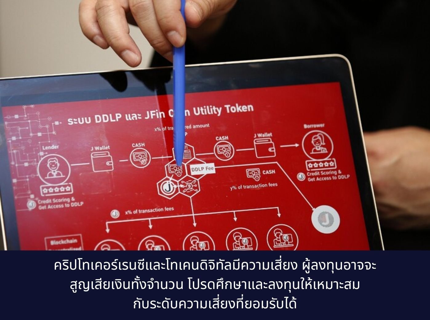 JFIN coin utility token