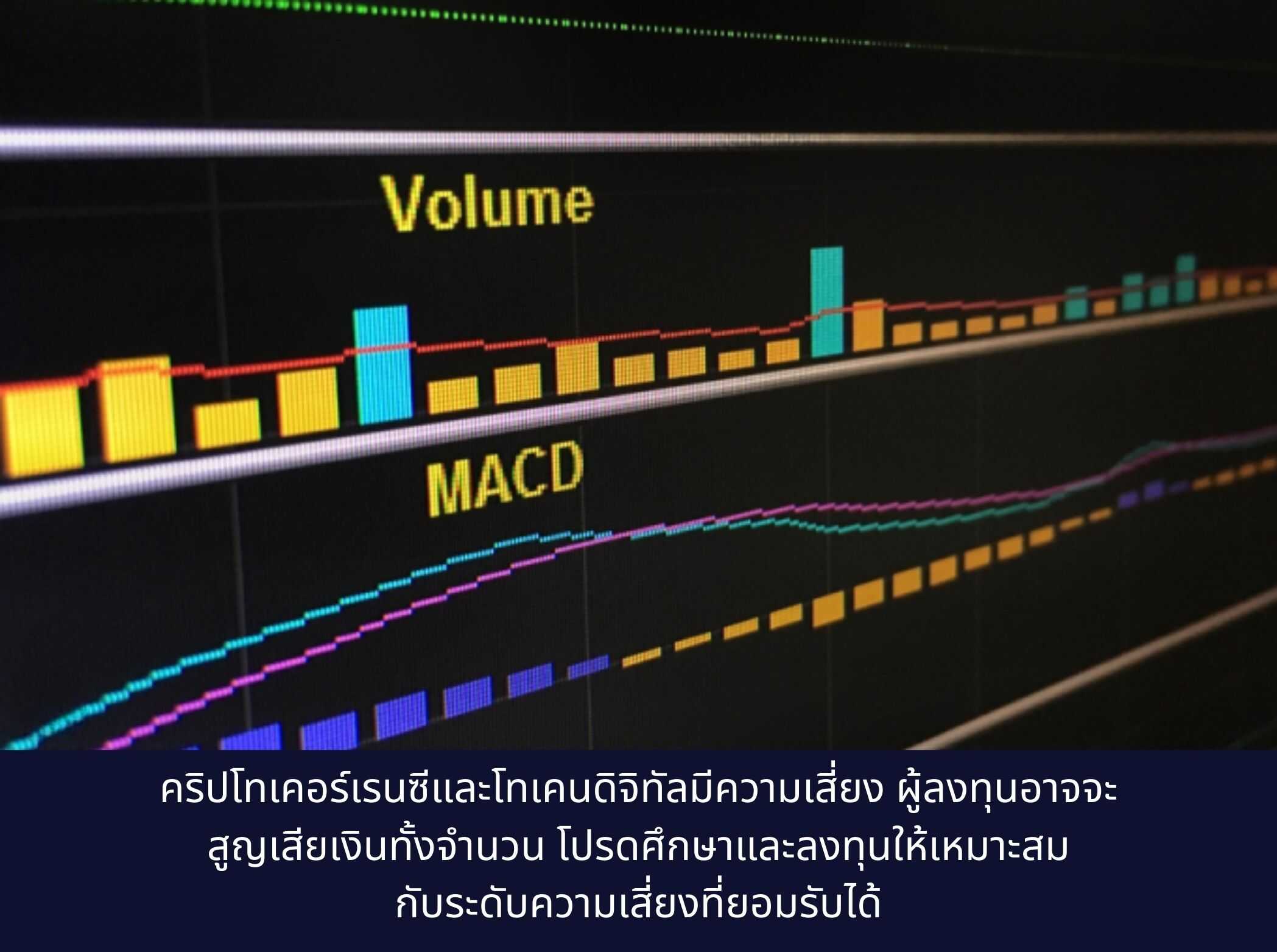 Macd Indicator