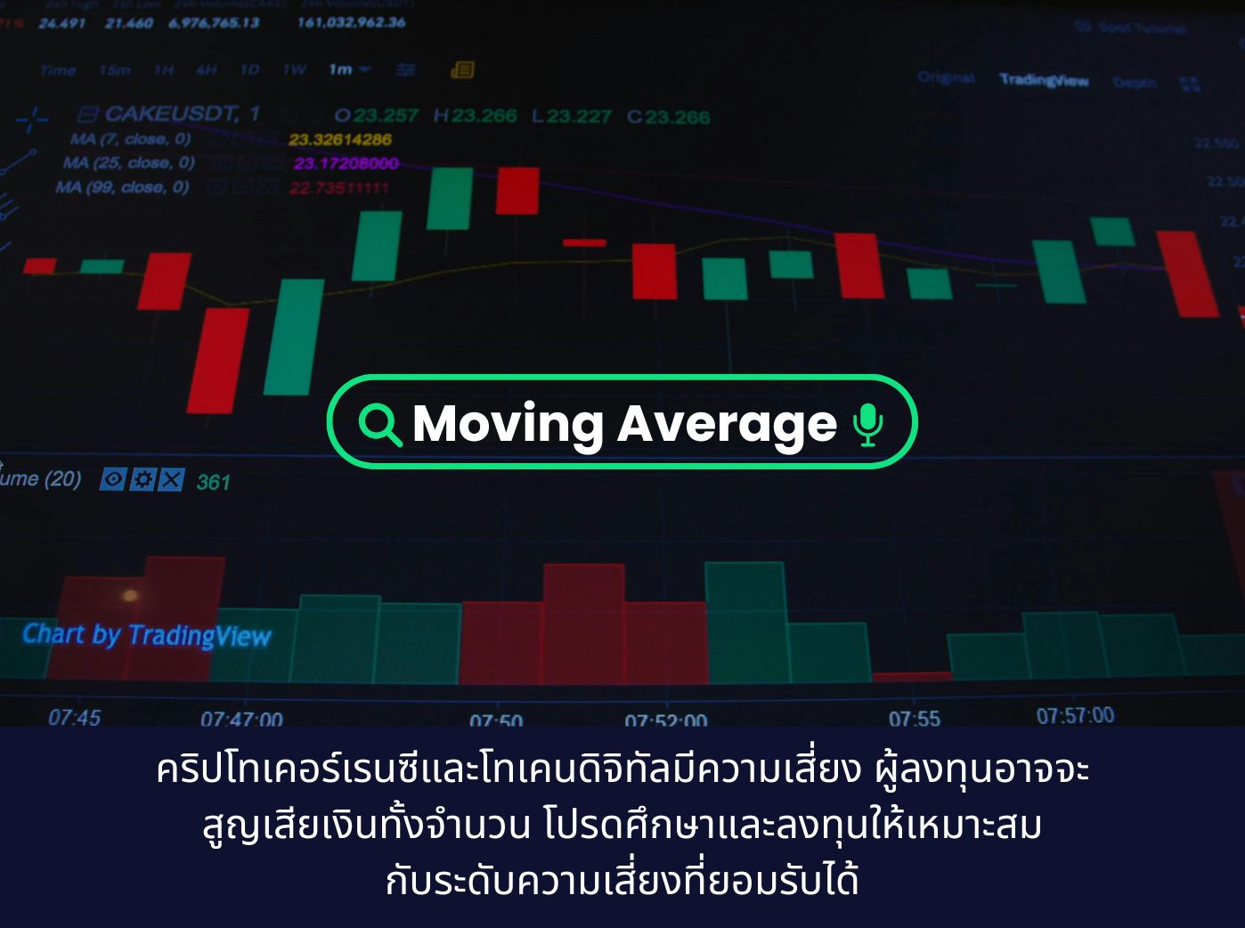 Moving Average