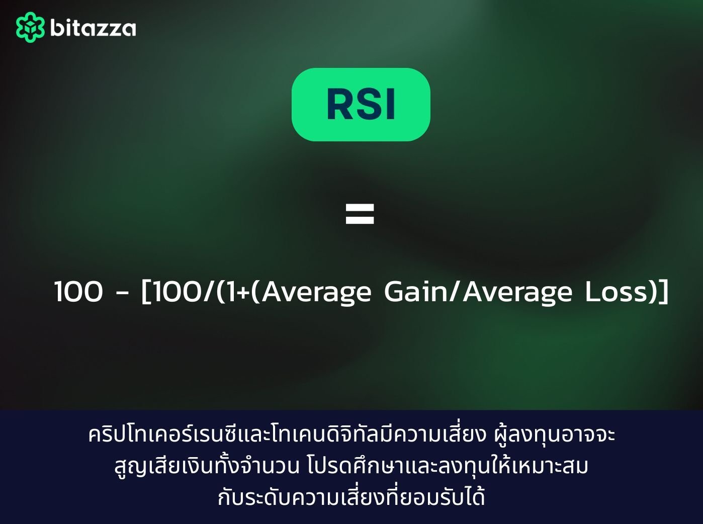 RSI formula