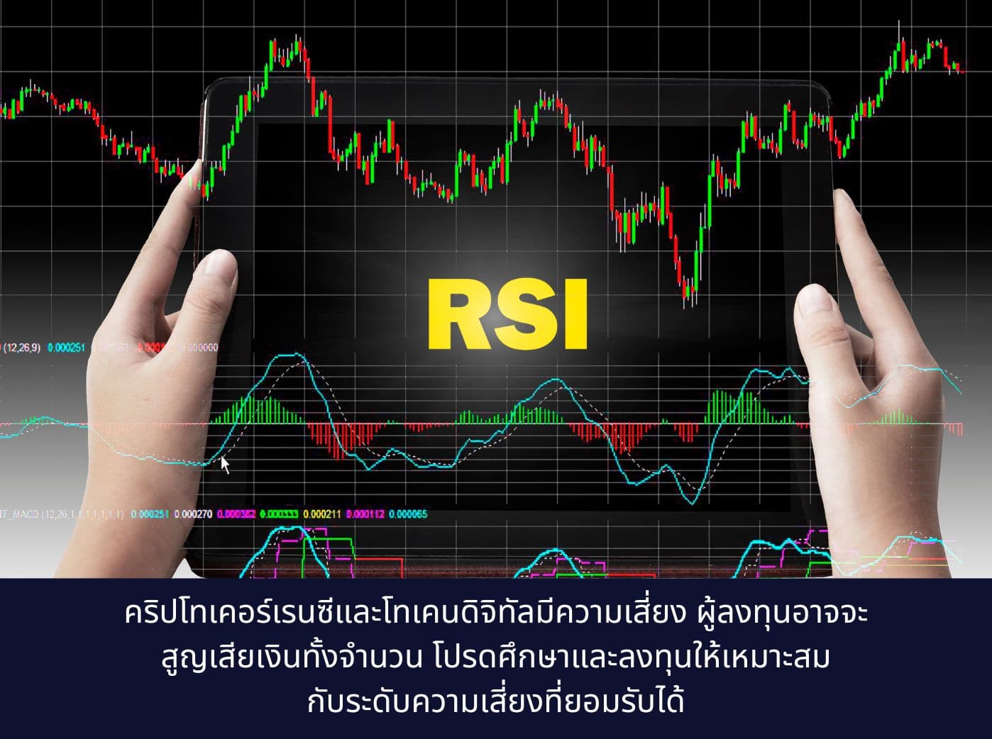 Relative Strength Index RSI Concept