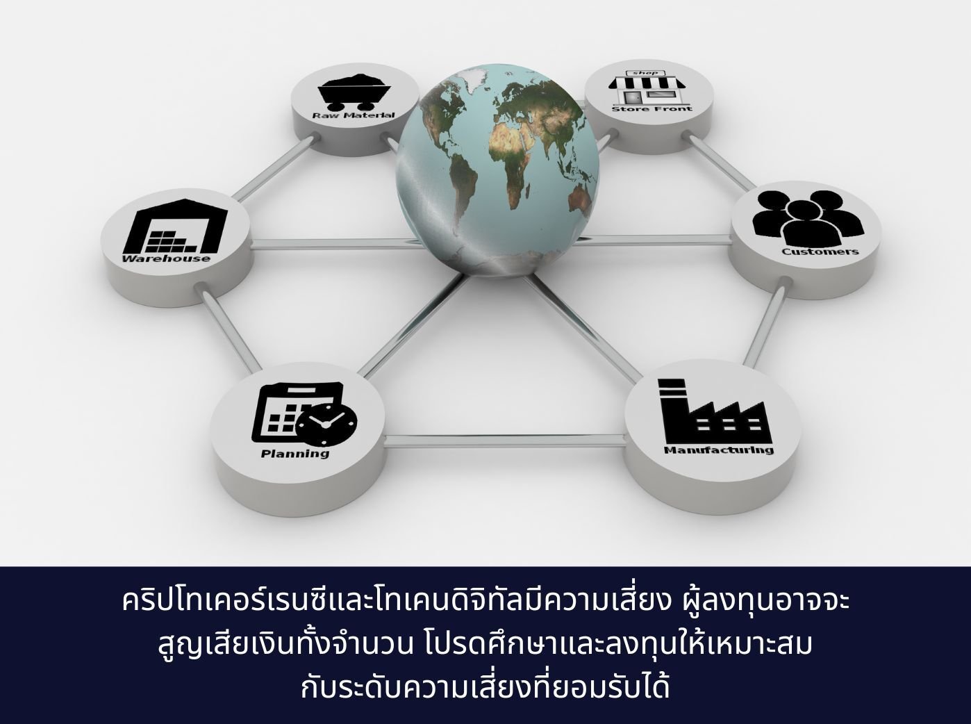 Supply Chain network with earth globe on white background