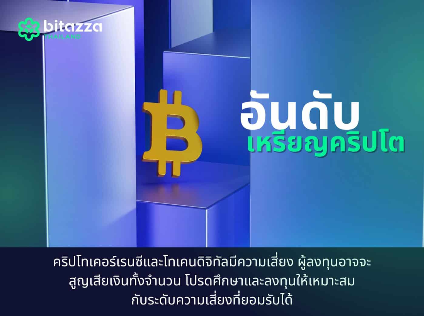 crypto coin rankings