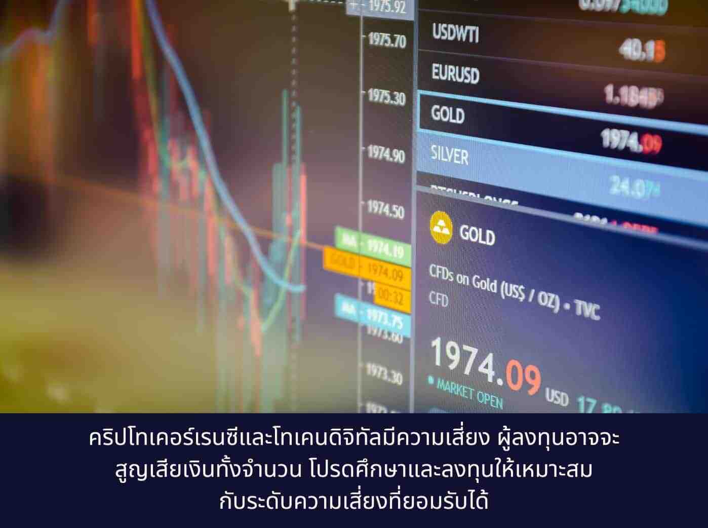 Historical all time high gold market, trading gold spot on stock market trading platform.