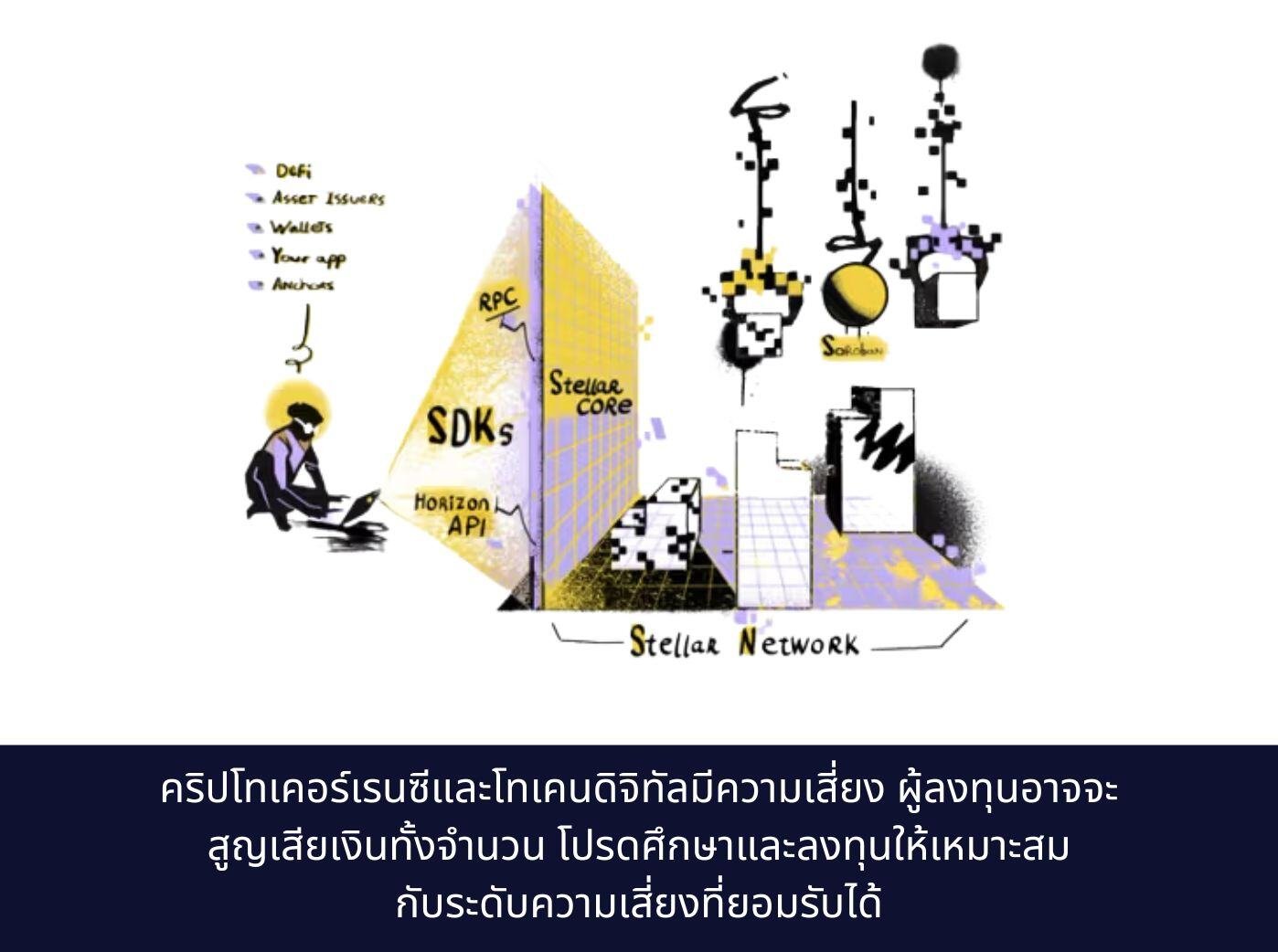 how does stellar work