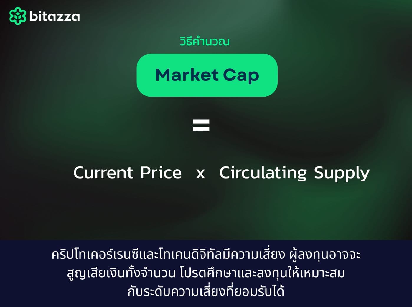 market cap formula