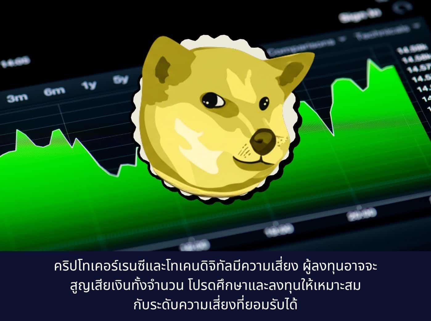 neiro icon on graph background