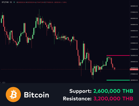 technical-en-01@1-Apr-02-2025-10-53-55-1625-AM