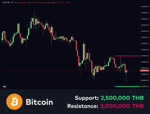 technical-en-01@1-Apr-09-2025-11-07-43-7747-AM