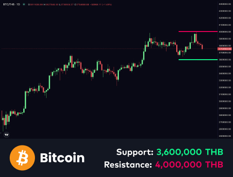 technical-en-01@1-Aug-20-2025-05-20-28-7564-AM