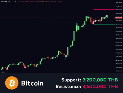 technical-en-01@1-Dec-11-2024-11-41-15-3672-AM