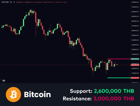 technical-en-01@1-Dec-11-2025-10-55-38-7987-AM