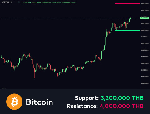 technical-en-01@1-Dec-17-2024-10-43-31-0409-AM