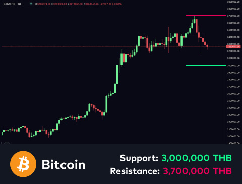 technical-en-01@1-Dec-25-2024-08-27-59-2390-AM