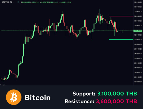 technical-en-01@1-Feb-12-2025-01-36-38-2471-PM