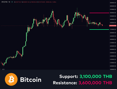 technical-en-01@1-Feb-26-2025-10-22-16-0945-AM
