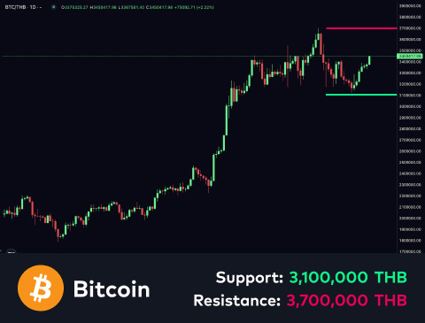 technical-en-01@1-Jan-08-2025-07-27-13-9322-AM