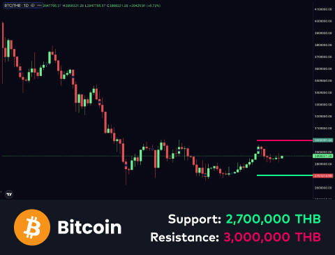 technical-en-01@1-Jan-14-2026-10-41-31-7491-AM