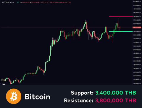 technical-en-01@1-Jan-22-2025-10-43-57-4819-AM