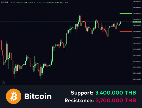 technical-en-01@1-Jul-09-2025-07-07-21-3061-AM