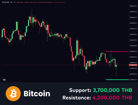 technical-en-01@1-Jul-23-2025-10-24-31-5969-AM