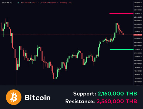 technical-en-01@1-Nov-05-2024-10-51-13-2880-AM