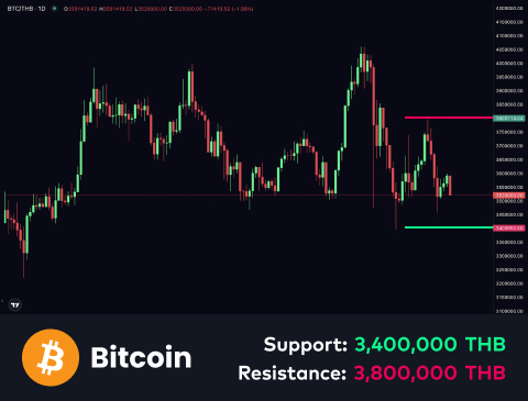 technical-en-01@1-Nov-05-2025-09-00-32-9772-AM