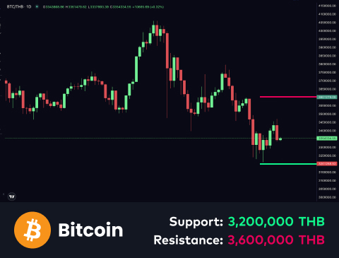technical-en-01@1-Nov-13-2025-11-36-40-4309-AM