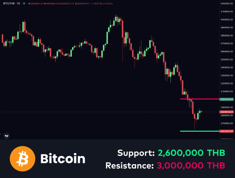 technical-en-01@1-Nov-26-2025-10-38-13-9317-AM