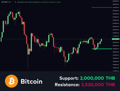 technical-en-01@1-Oct-08-2024-12-19-26-3968-PM