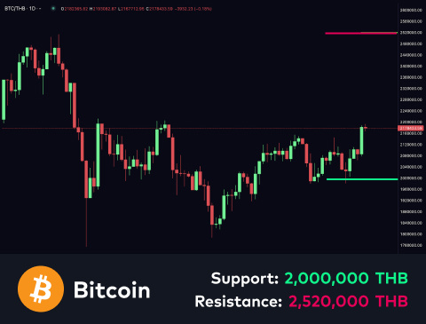 technical-en-01@1-Oct-15-2024-01-49-17-8261-PM