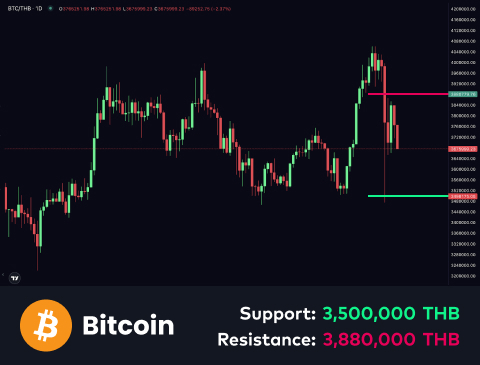 technical-en-01@1-Oct-15-2025-10-30-29-8946-AM