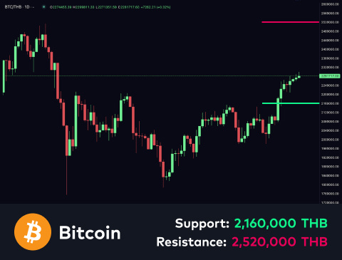 technical-en-01@1-Oct-22-2024-09-59-37-8305-AM