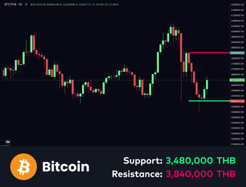 technical-en-01@1-Oct-22-2025-09-18-10-4807-AM