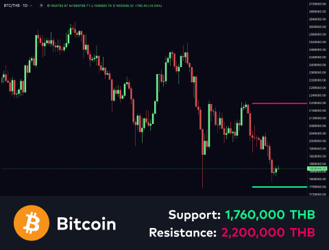 technical-en-01@1-Sep-10-2024-12-40-49-6898-PM