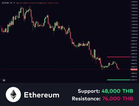technical-en-02@1-Apr-02-2025-10-53-55-3012-AM