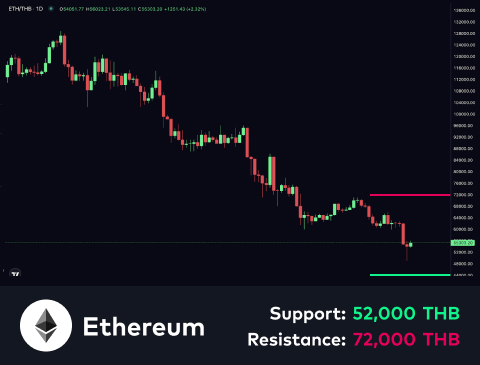 technical-en-02@1-Apr-30-2025-09-46-23-6464-AM