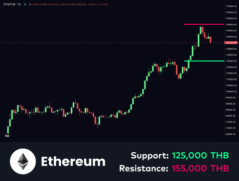 technical-en-02@1-Aug-20-2025-05-20-28-7837-AM